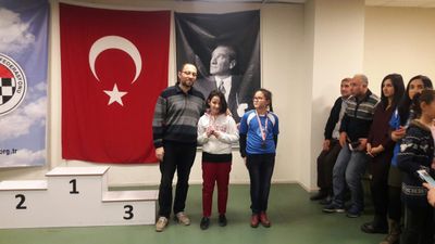 Gülce Girgin 11 Yaş Kızlarda İzmir Dokuzuncusu Oldu